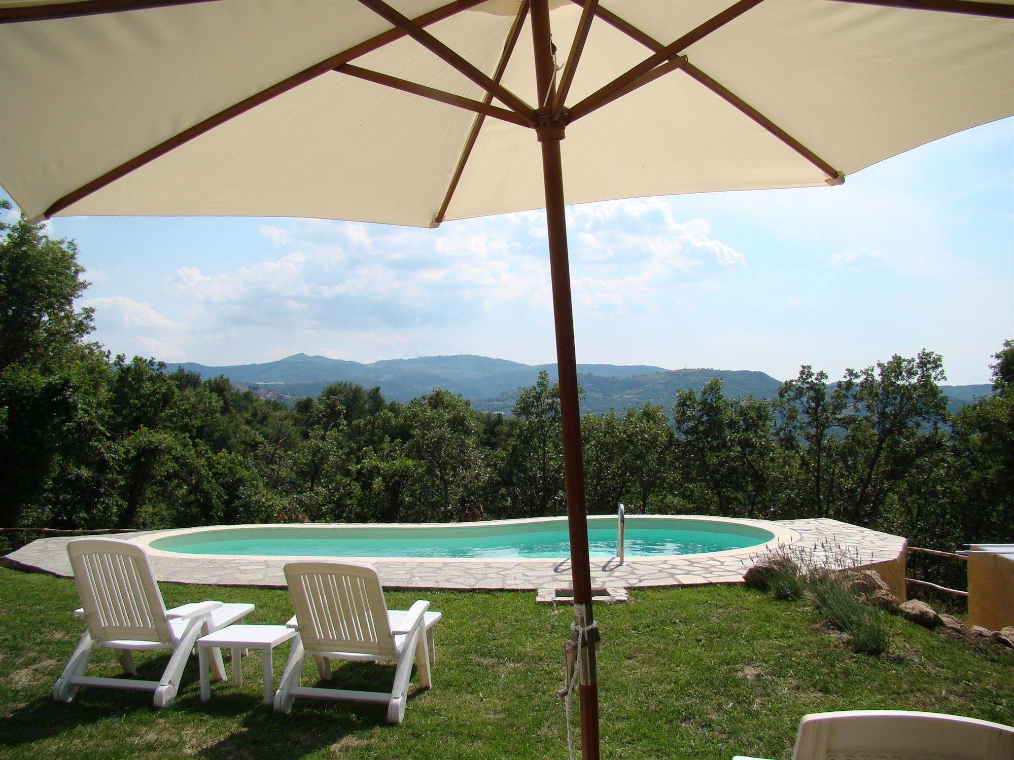 Borgo Tepolini Country House Castel del Piano  Exteriör bild
